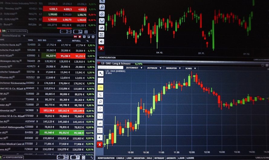 Investimentos em Bitcoin